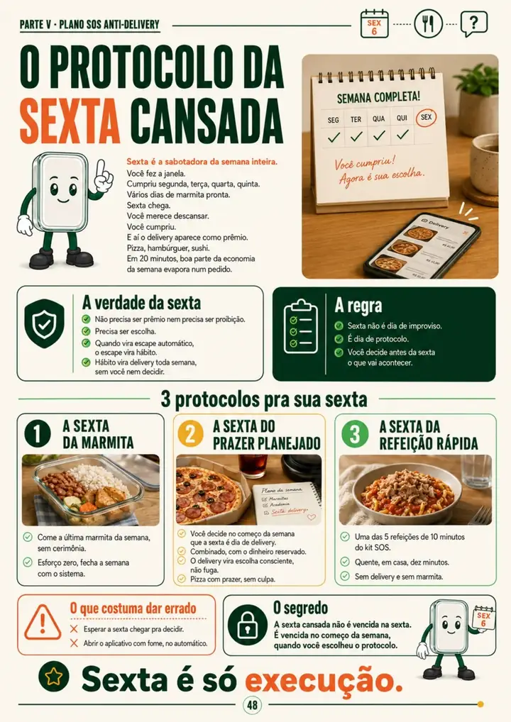 Página O protocolo da sexta cansada do Método Potito